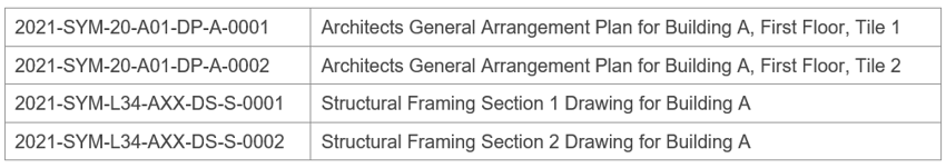 ISO 19650 - File Names