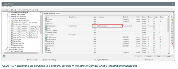 Assigning a list definition to a property set field in the built-in Corridor Shape Information property set