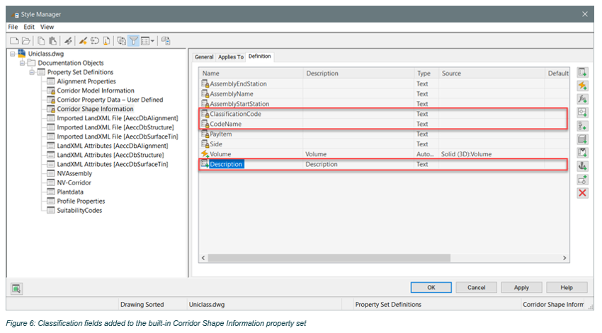 Classification fields added to the built-in Corridor Shape Information property set
